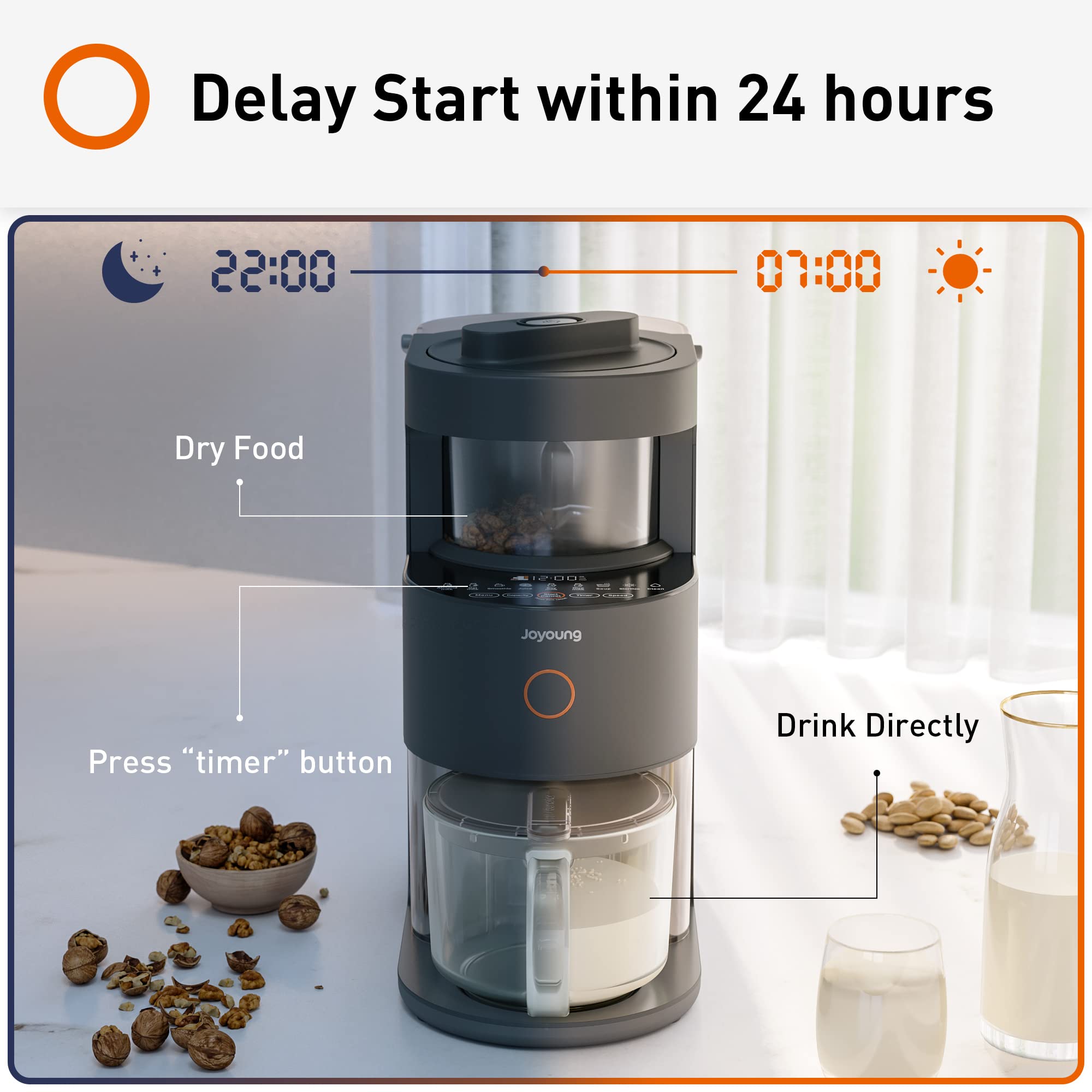 【Appliances】Blender Fully Automatic & Large Capacity for Almond Milk, Coconut Milk, Smoothies