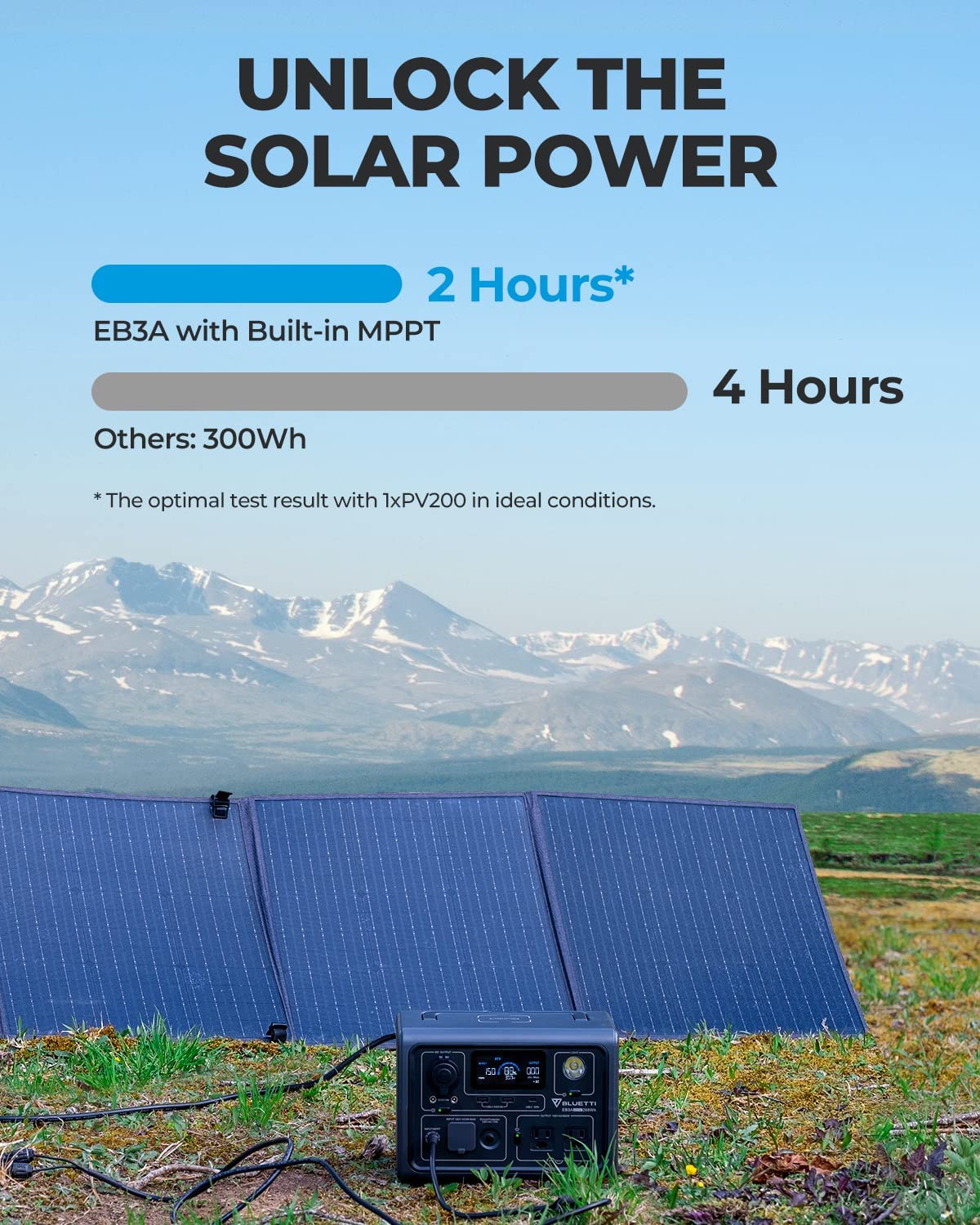 BLUETTI Solar Generator EB3A with PV120 Solar Panel Included, 268Wh Portable Power Station w/ 2 600W (1200W Surge) AC Outlets, LiFePO4 Battery Backup for Outdoor Camping, Trip, Power Outage